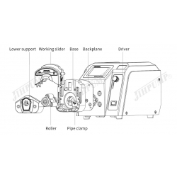 Laboratoryjna pompa perystaltycz BT300CA z głowicą 153YX o wydajności 0-1340ml/min